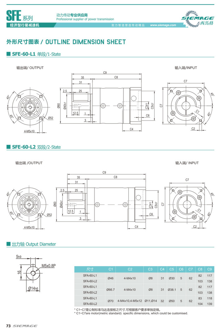 西馬格伺服減速器SFE